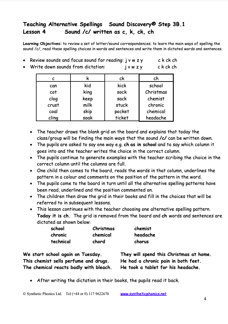 Big Book of Snappy Lesson Plans at Step 3B.  Alternative Consonant Spellings. (BSL3B)